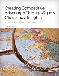 Creating Competitive Advantage/Supply Chain India Insights