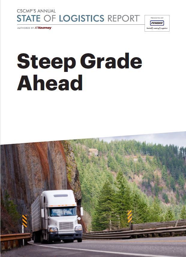 29th Annual State of Logistics Report